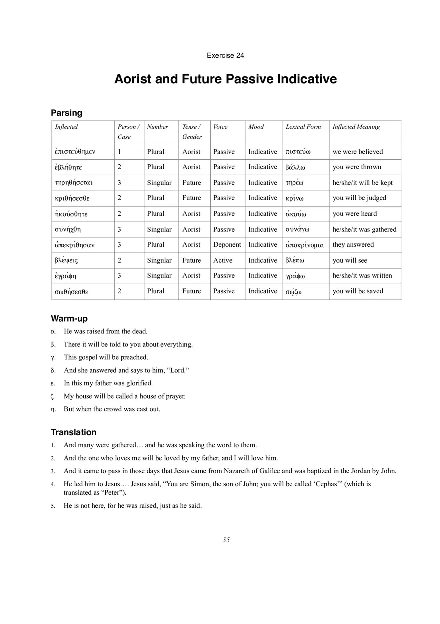 Basics of Biblical Greek Exercise 24 - Page 1