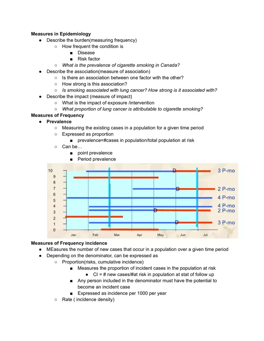 Measures in Epidemiology - Page 1