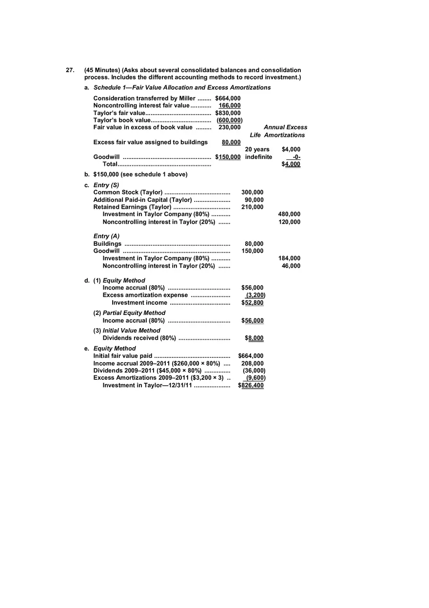 Consolidated Financial Statements Part 2 - Page 6