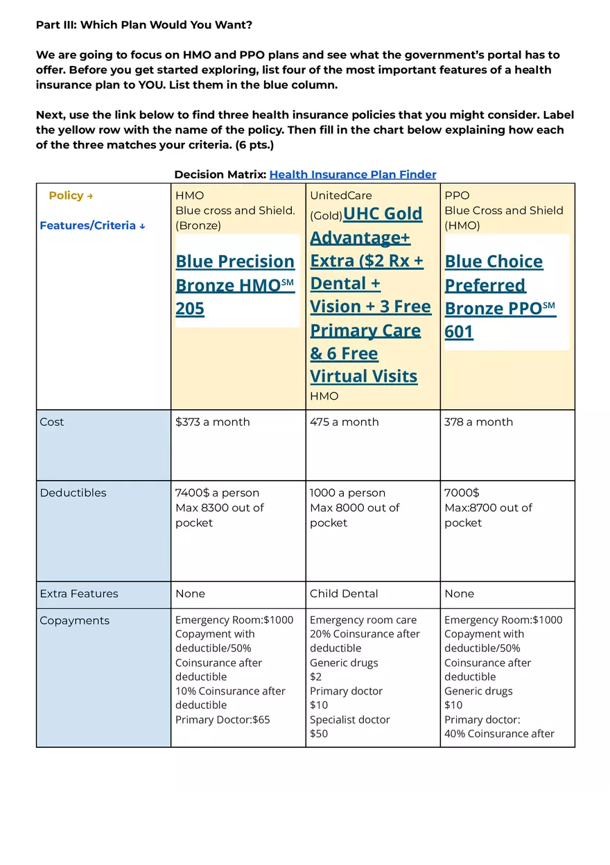 11-5 Types of Health Insurance Plans - Page 3