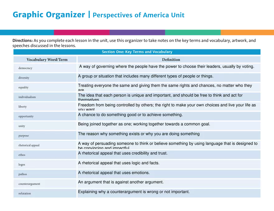Graphic Organizer Perspectives of America Unit - Page 1