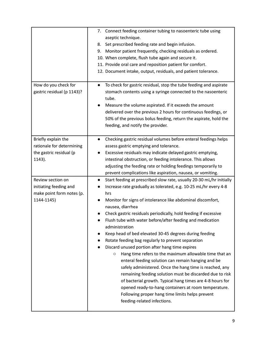 Nasogastric Tube Insertion and Care and Review of Enteral Tubes - Page 9