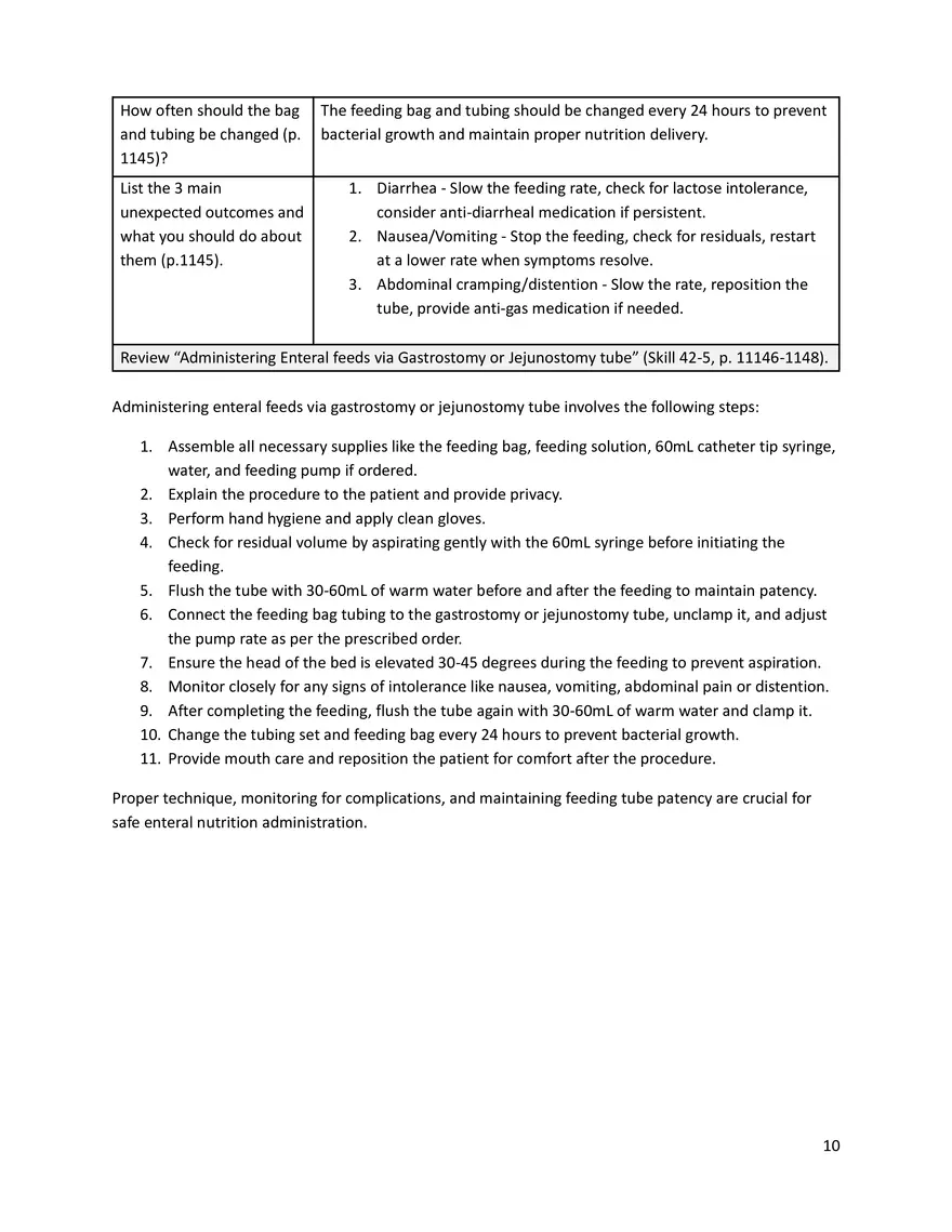 Nasogastric Tube Insertion and Care and Review of Enteral Tubes - Page 10