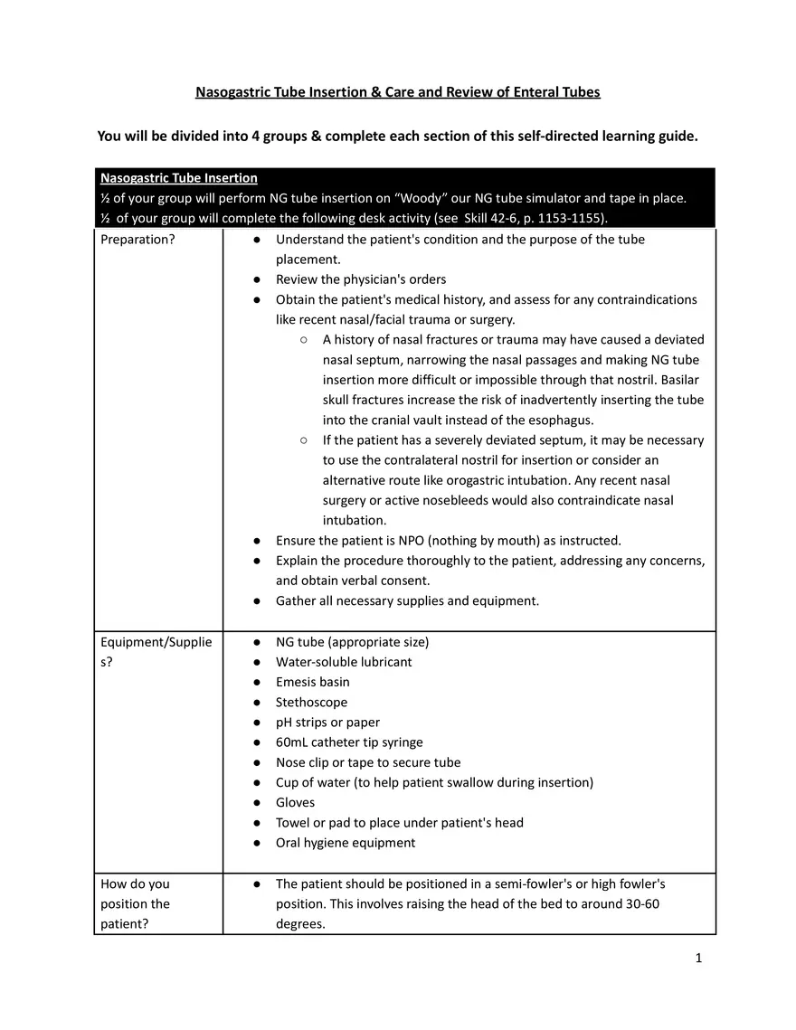 Nasogastric Tube Insertion and Care and Review of Enteral Tubes - Page 1