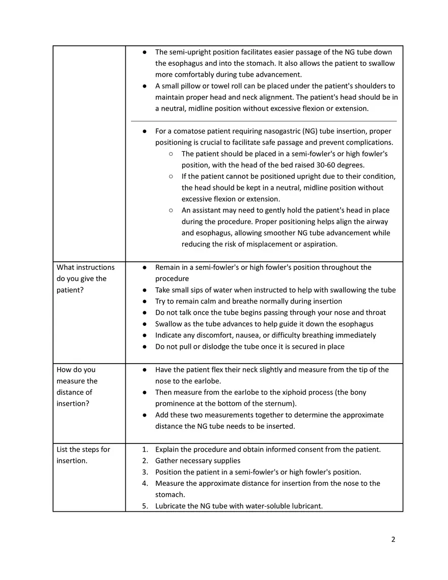 Nasogastric Tube Insertion and Care and Review of Enteral Tubes - Page 2