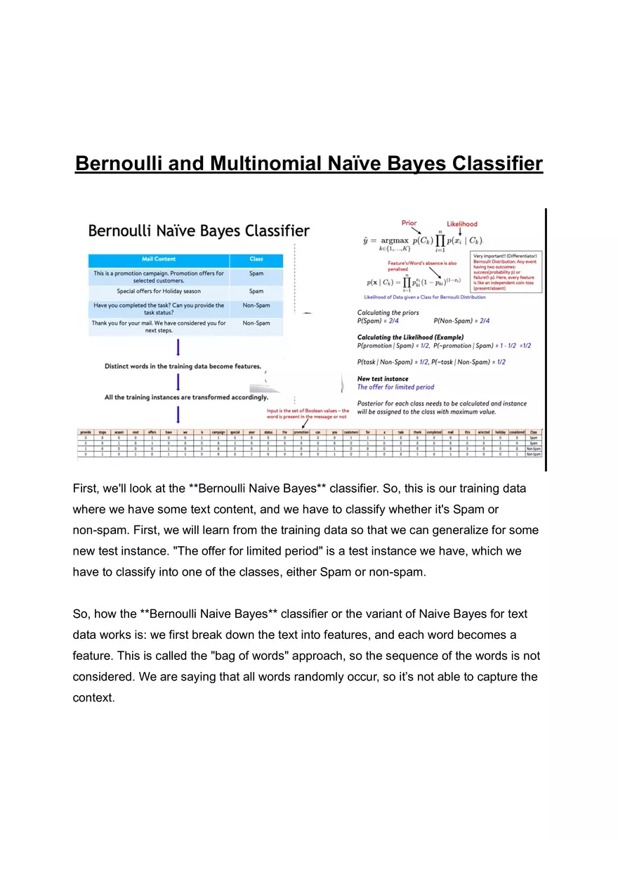 Bernoulli and Multinomial Naïve Bayes Classifier - Page 1