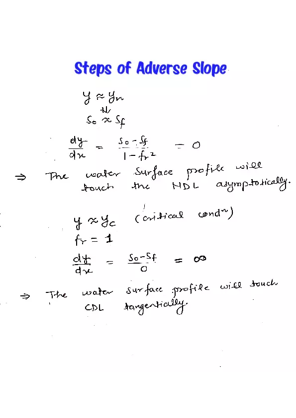 Steps of Adverse Slope - Page 1