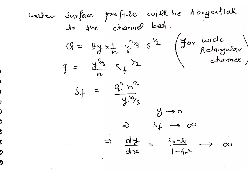 Steps of Adverse Slope - Page 3