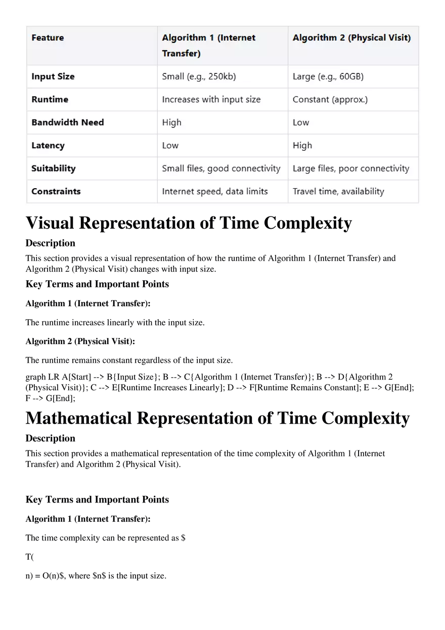 Chapter 2: Algorithm Analysis Understanding Time Complexity - Page 28