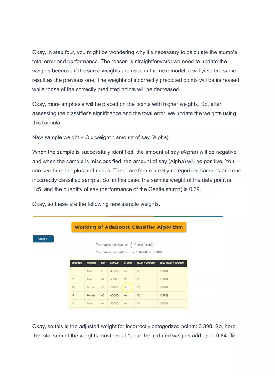 AdaBoost Classifier - Page 5