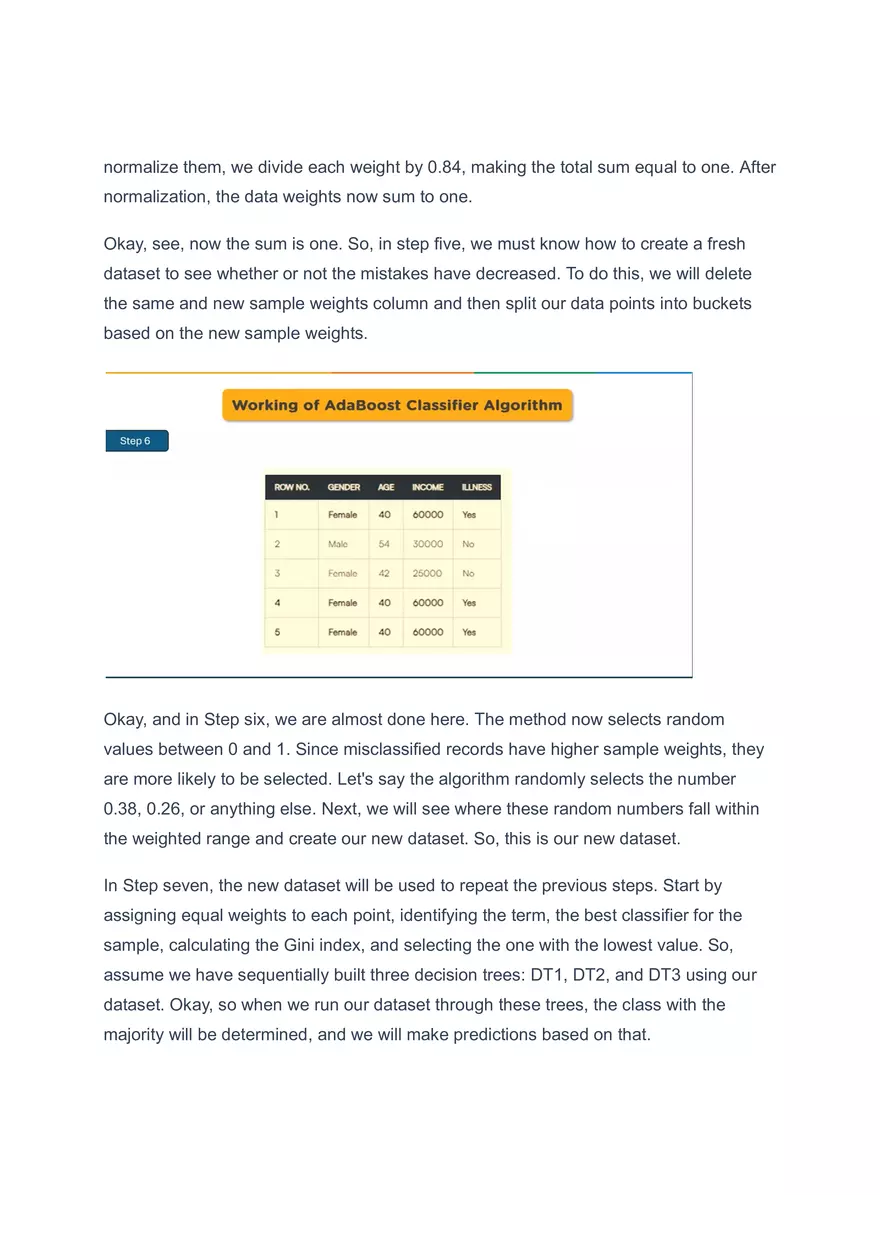 AdaBoost Classifier - Page 6