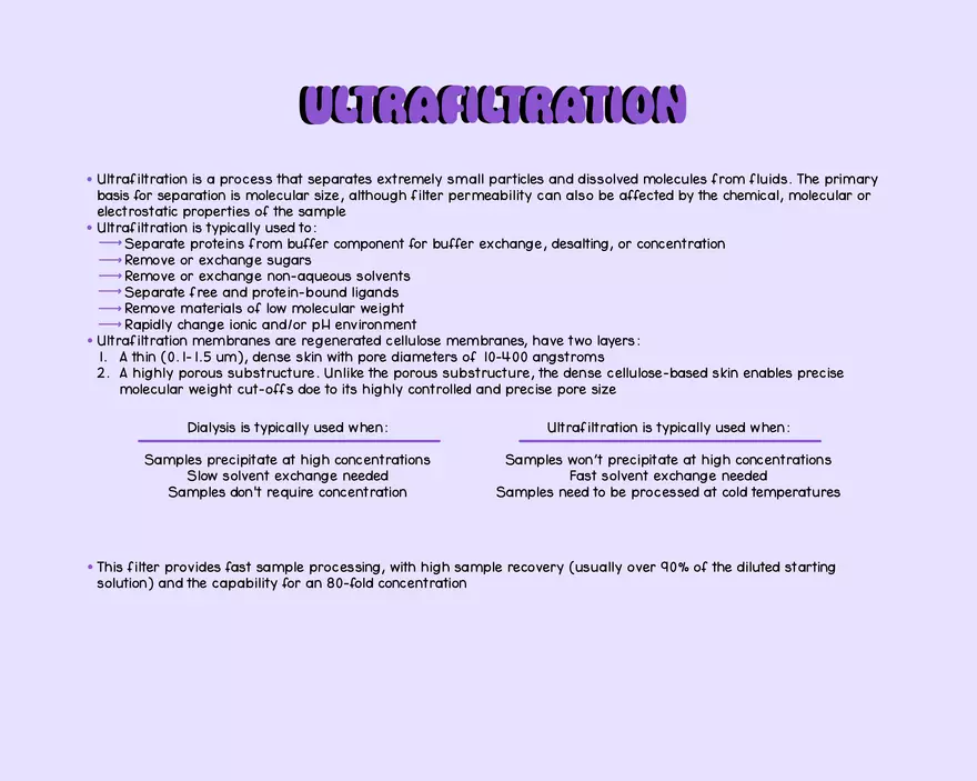 Ultra Filtration - Page 1