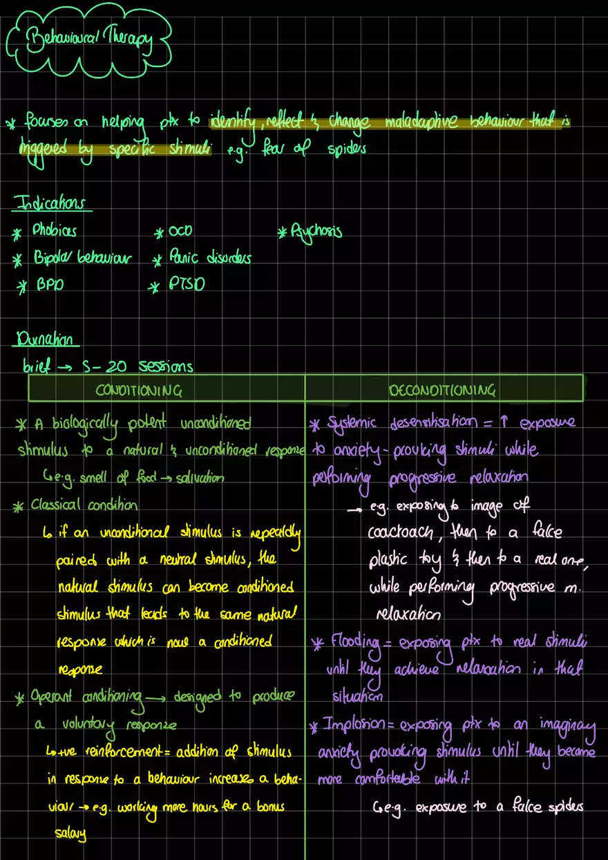 Cognitive Behavioural Therapy - Page 7