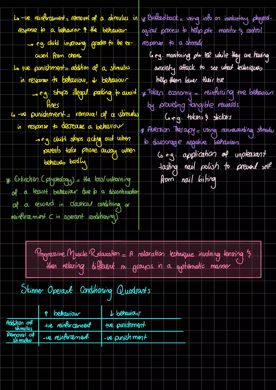 Cognitive Behavioural Therapy - Page 8