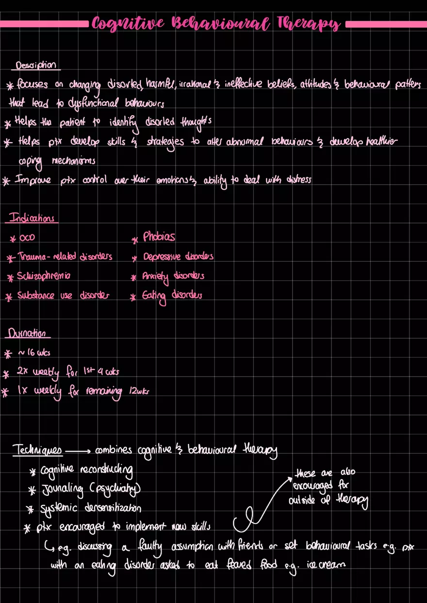 Cognitive Behavioural Therapy - Page 1
