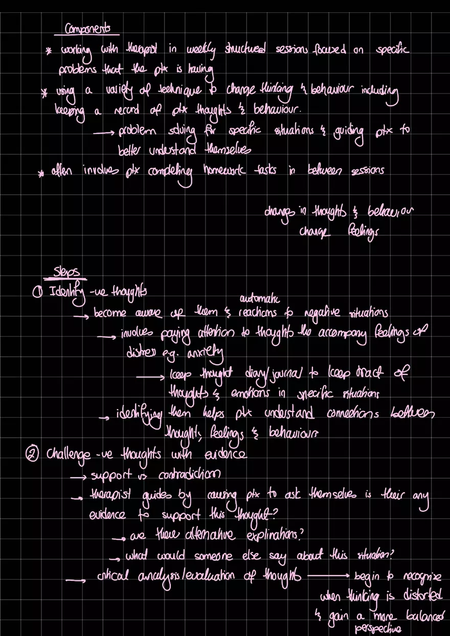 Cognitive Behavioural Therapy - Page 4