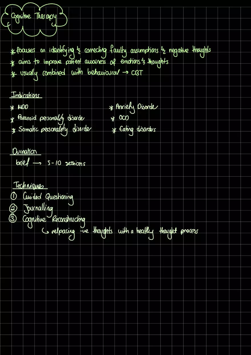 Cognitive Behavioural Therapy - Page 6