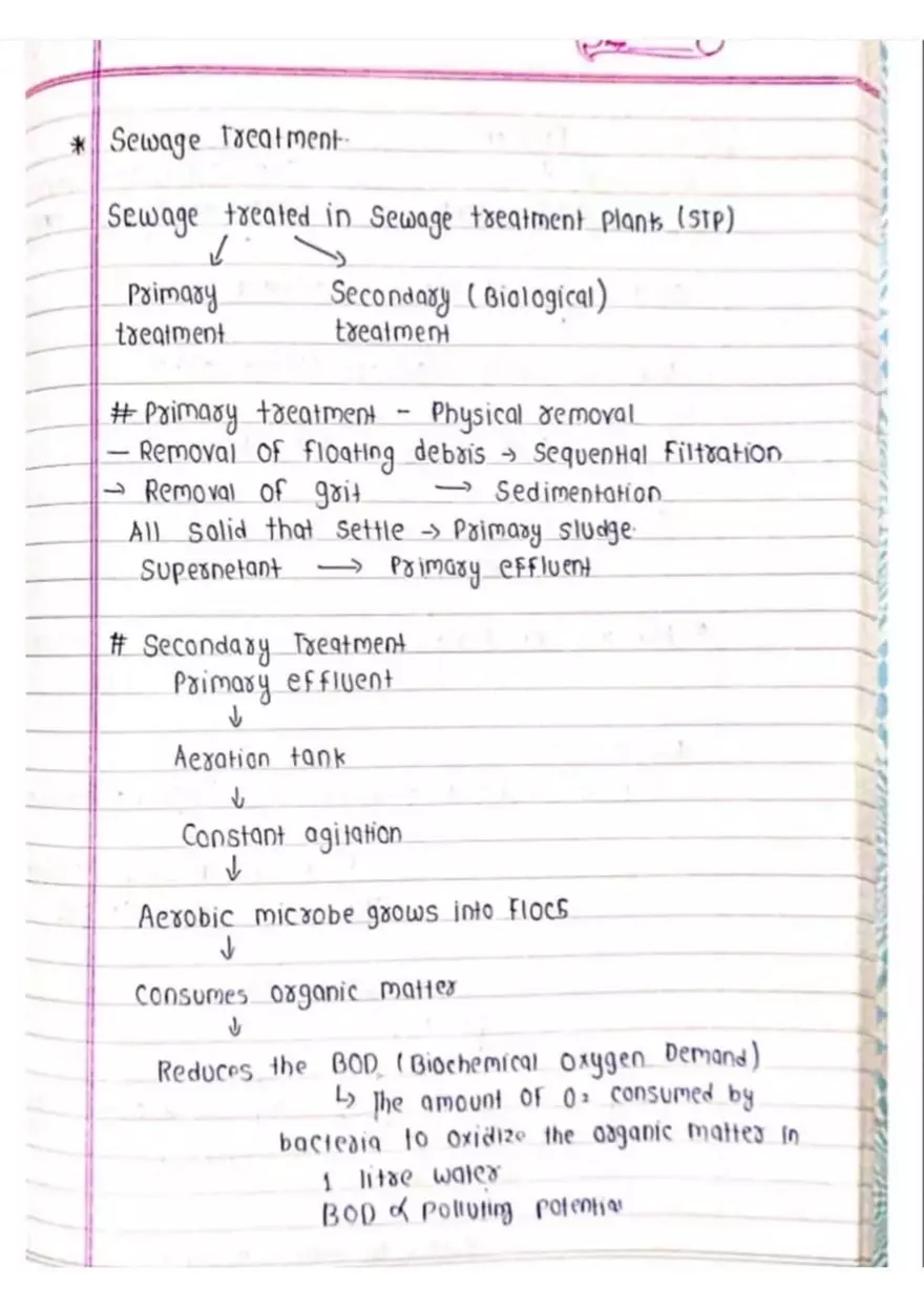 Microbes in Human Welfare - Page 3