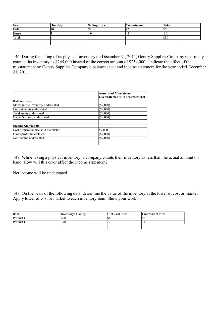 Inventories Key (137-156 Questions) - Page 6