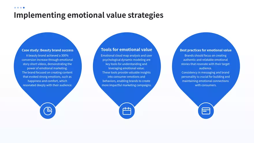 Top 10 Core Marketing Strategies for 2024 - Page 16