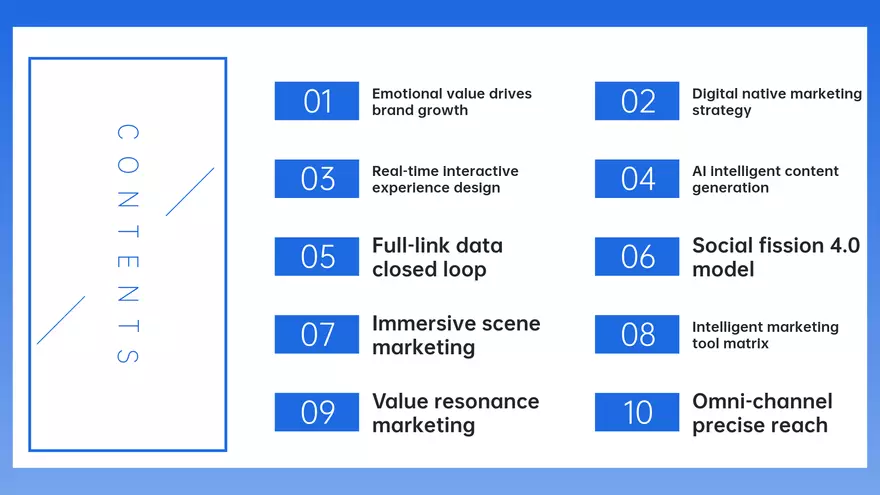 Top 10 Core Marketing Strategies for 2024 - Page 2