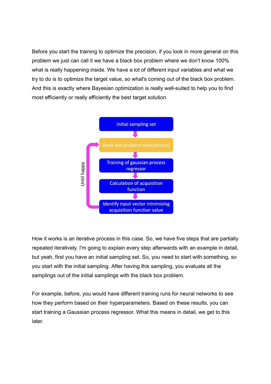 Bayesian Optimization - Page 2