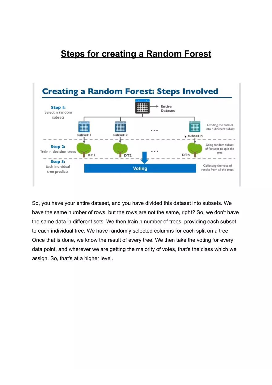 Steps for Creating a Random Forest - Page 1