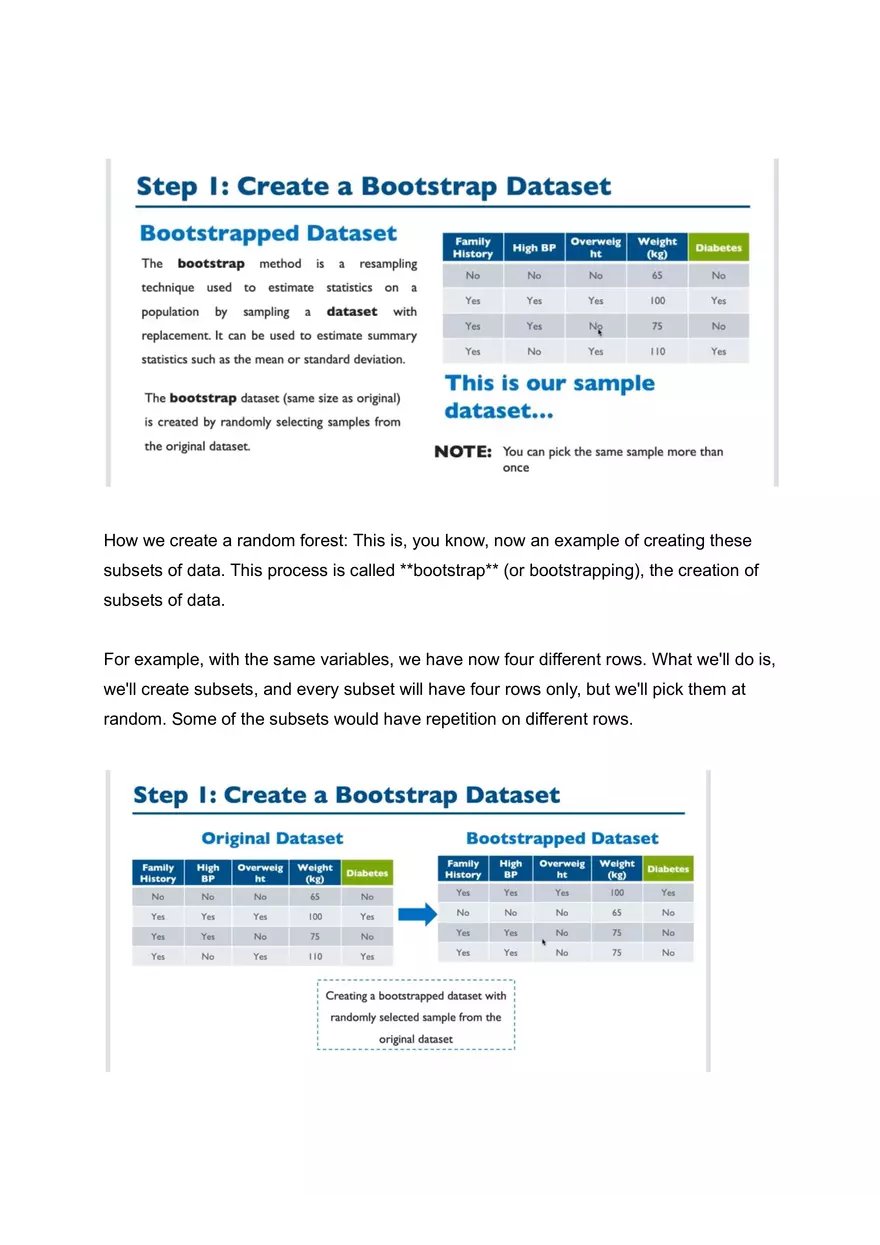 Steps for Creating a Random Forest - Page 2
