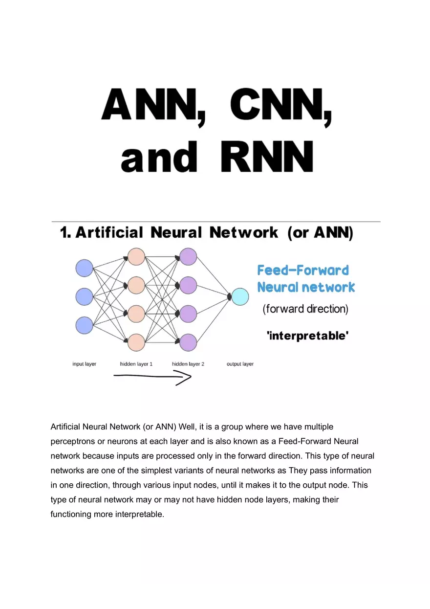 ANN vs CNN vs RNN - Page 1