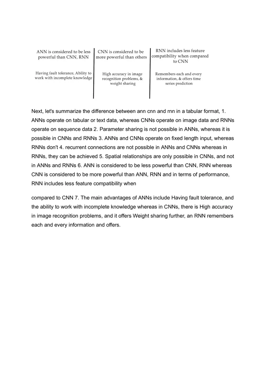 ANN vs CNN vs RNN - Page 6
