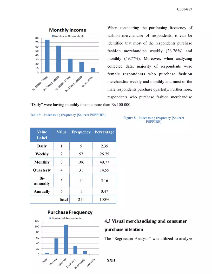 Sri Lankan Fashion Retailing Dissertation - Page 26