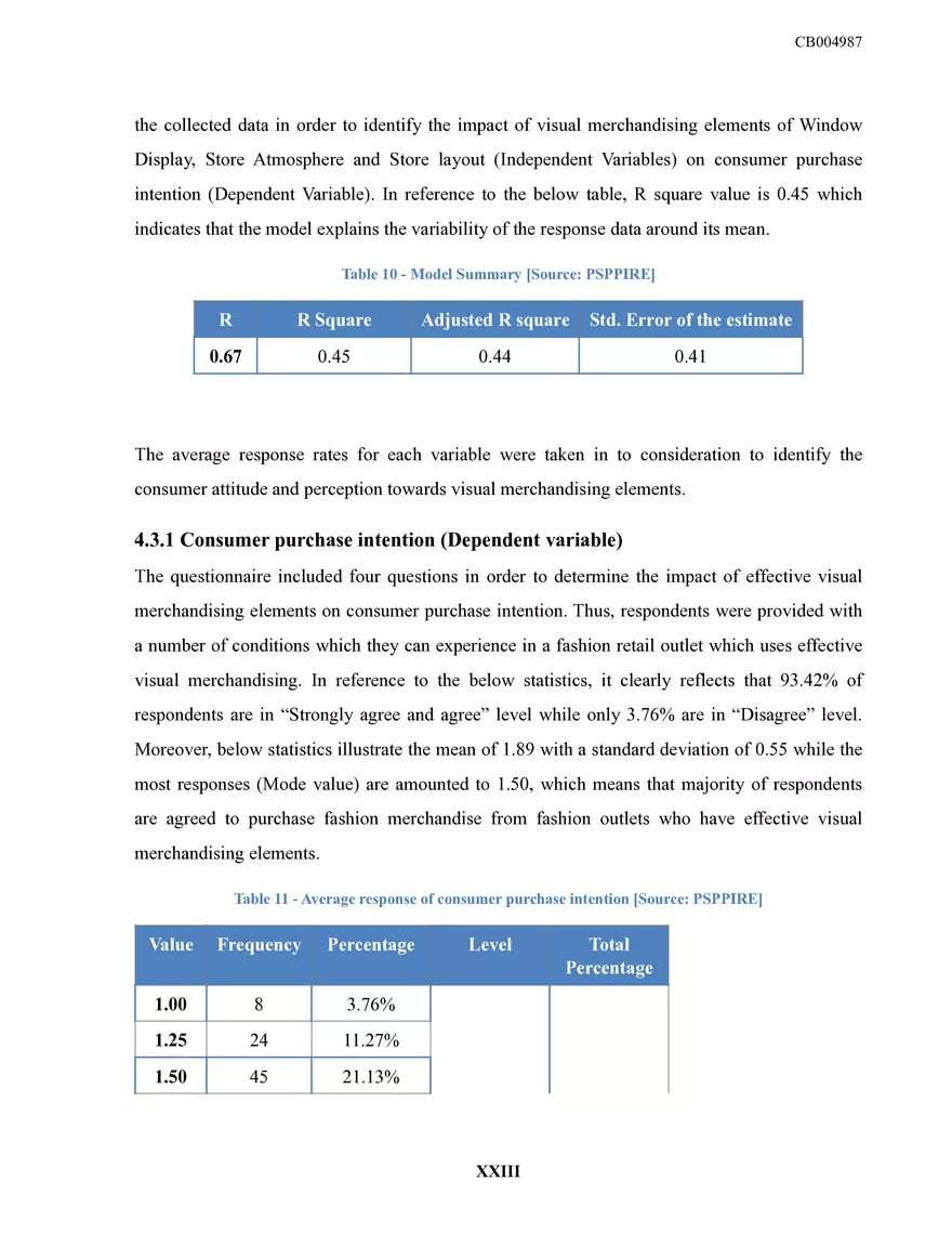 Sri Lankan Fashion Retailing Dissertation - Page 27