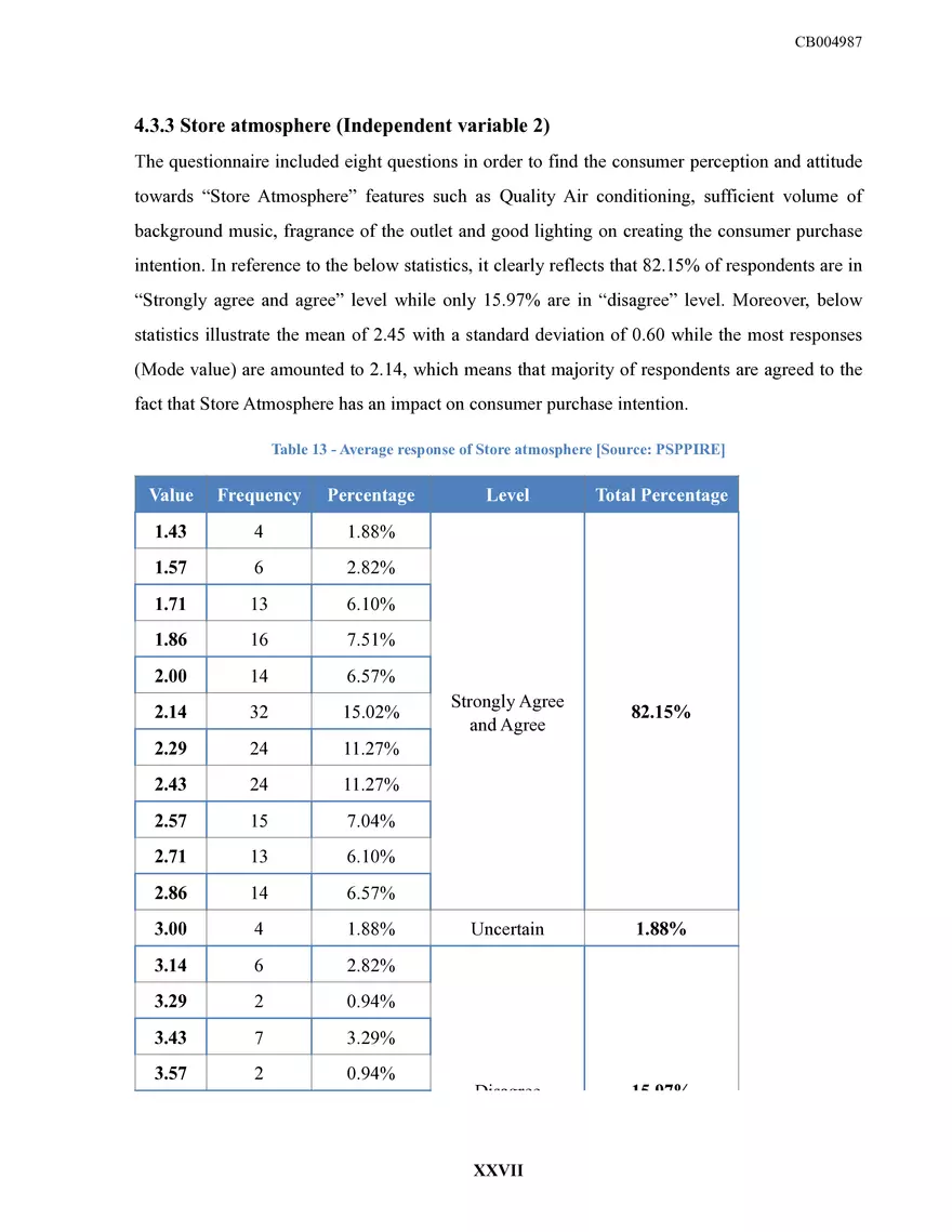 Sri Lankan Fashion Retailing Dissertation - Page 31