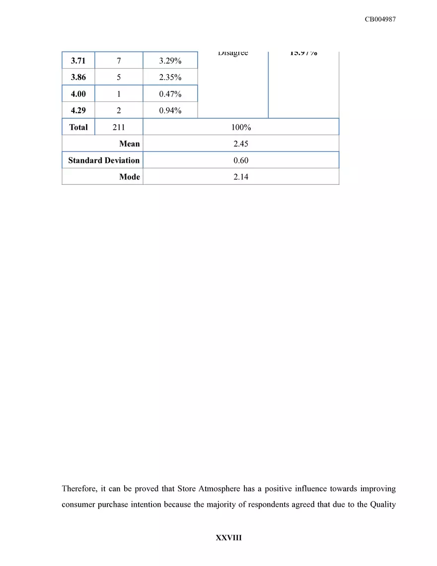 Sri Lankan Fashion Retailing Dissertation - Page 32