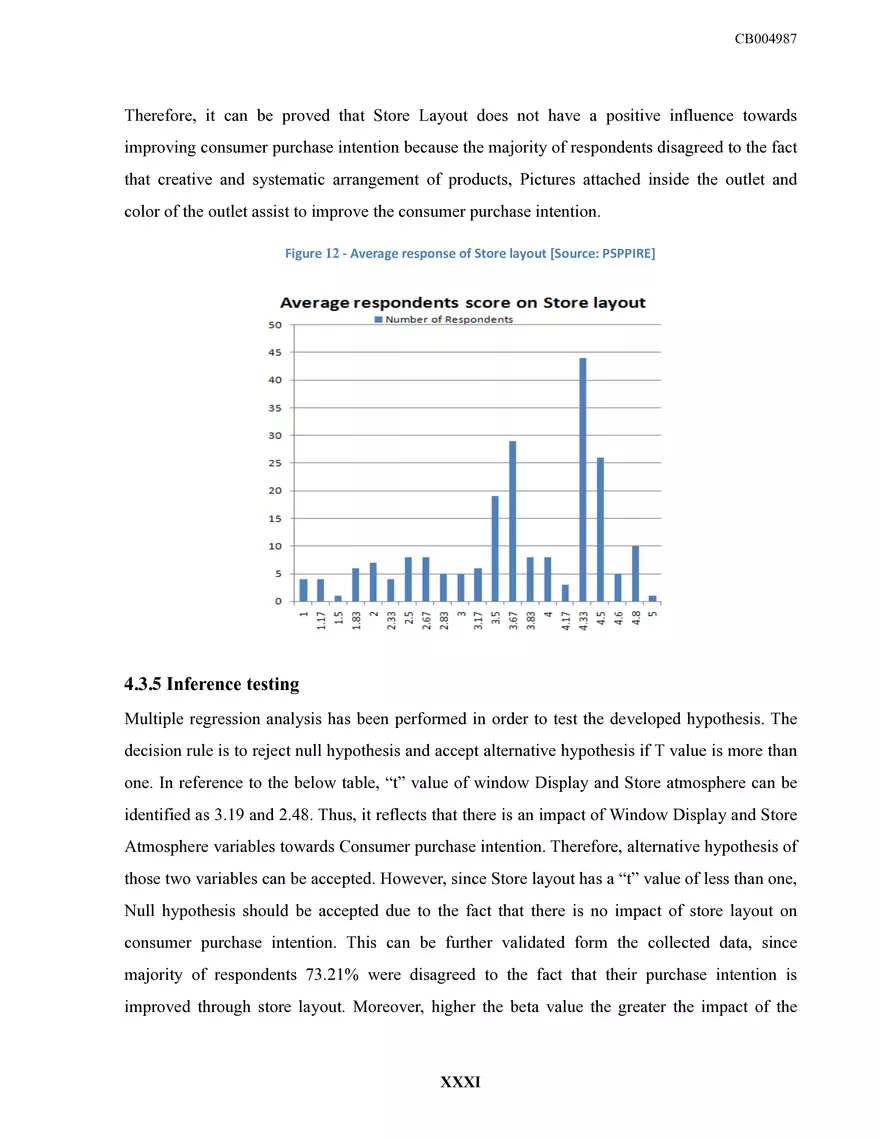 Sri Lankan Fashion Retailing Dissertation - Page 36