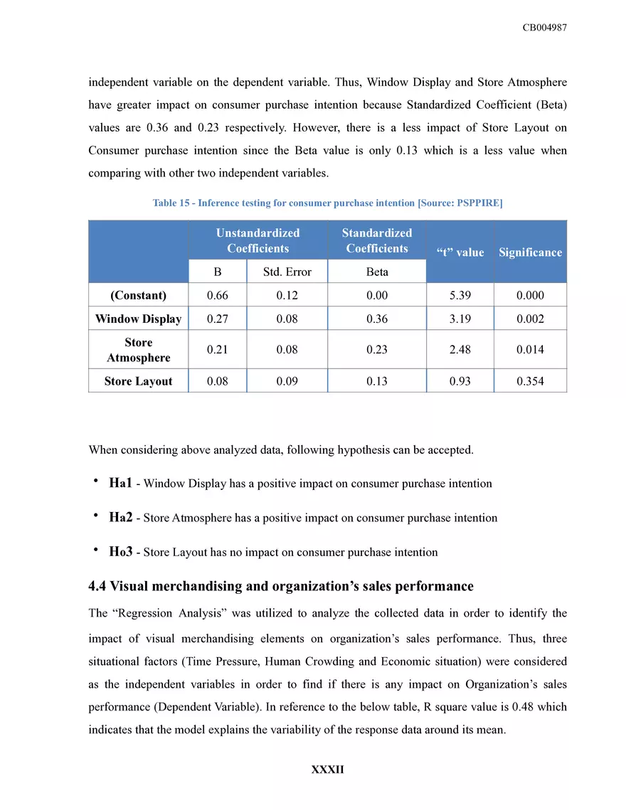 Sri Lankan Fashion Retailing Dissertation - Page 37