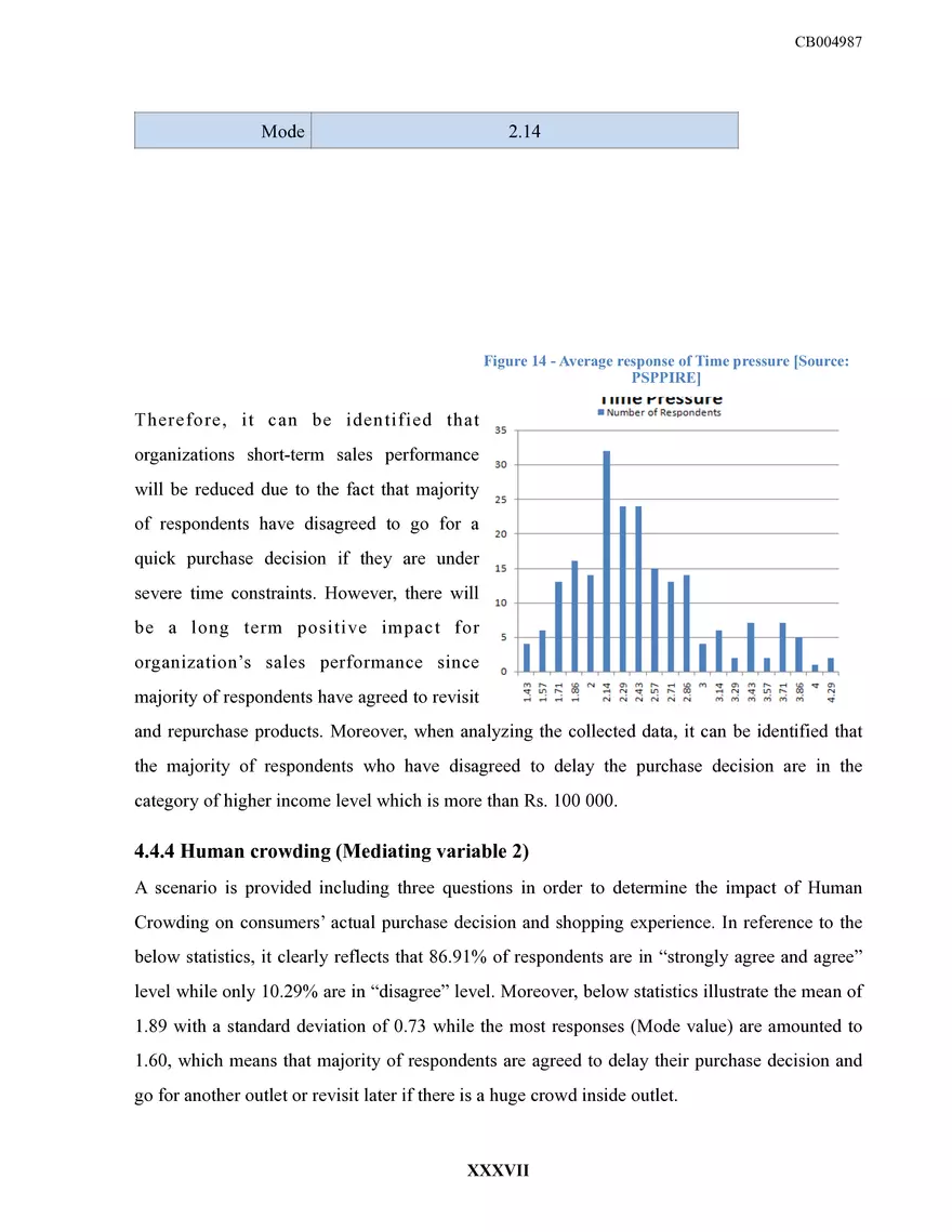 Sri Lankan Fashion Retailing Dissertation - Page 42