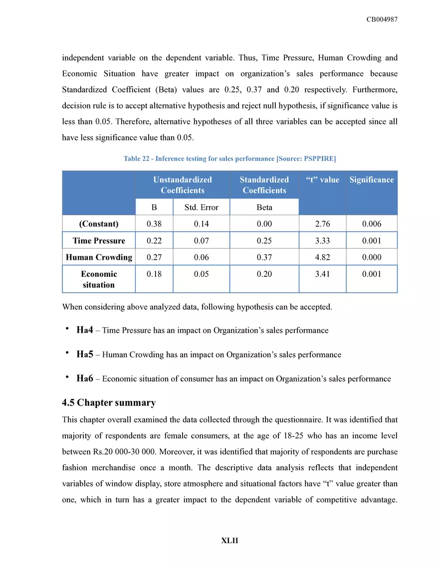 Sri Lankan Fashion Retailing Dissertation - Page 48