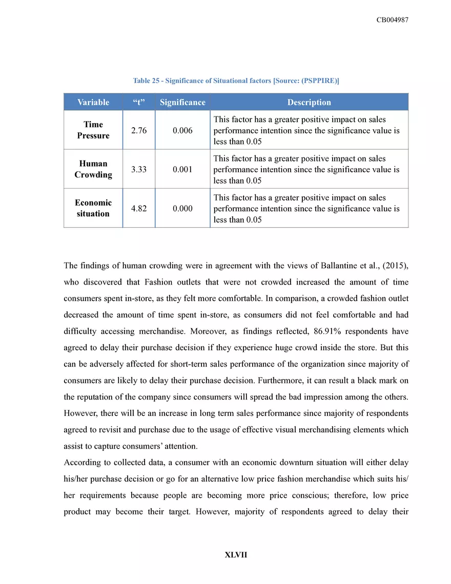 Sri Lankan Fashion Retailing Dissertation - Page 53