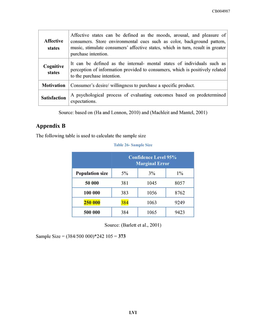 Sri Lankan Fashion Retailing Dissertation - Page 63