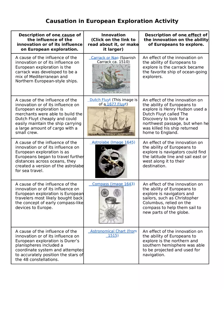Causation in European Exploration Activity - Page 1