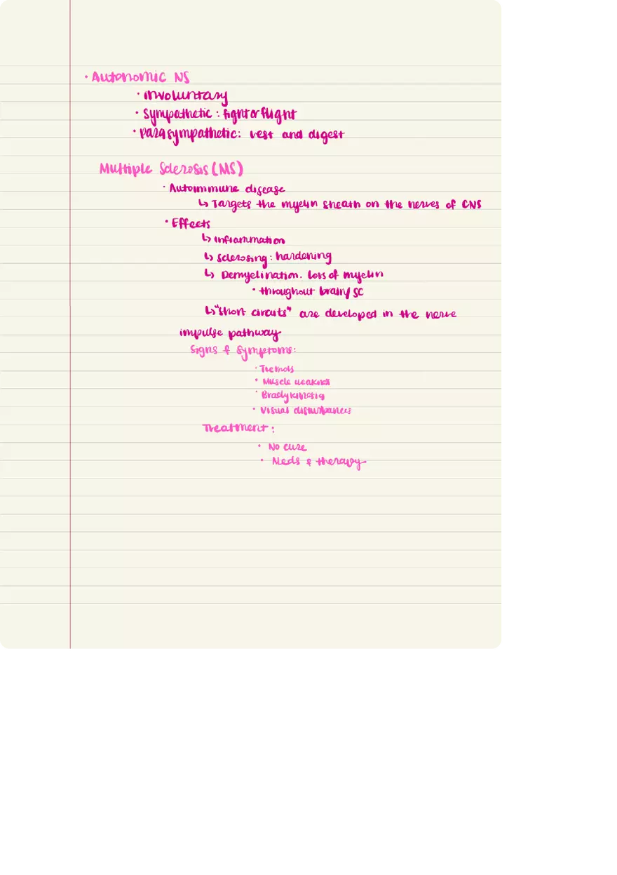 Nervous System Words Elements - Page 6