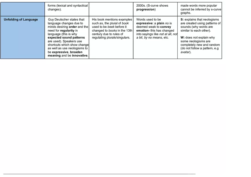 Evaluation of Theories of Language Change - Page 3