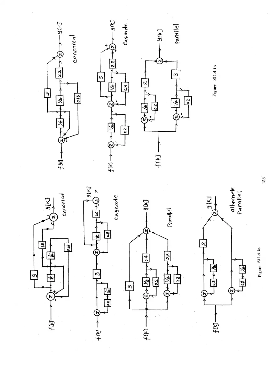 Signal Processing and Linear Systems Solution Ch.11 - Page 4