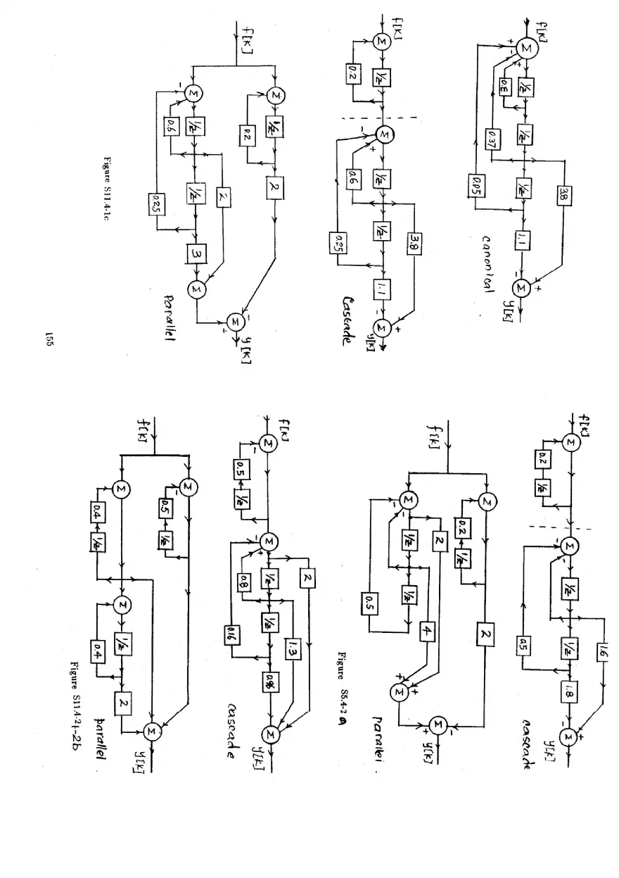 Signal Processing and Linear Systems Solution Ch.11 - Page 6