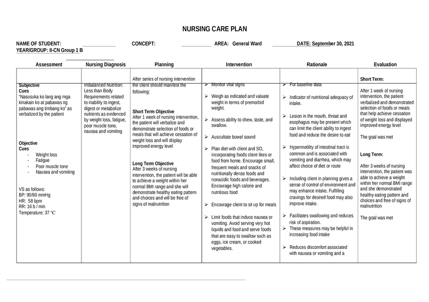 Nursing Care Plan Imbalanced Nutrition - Page 1
