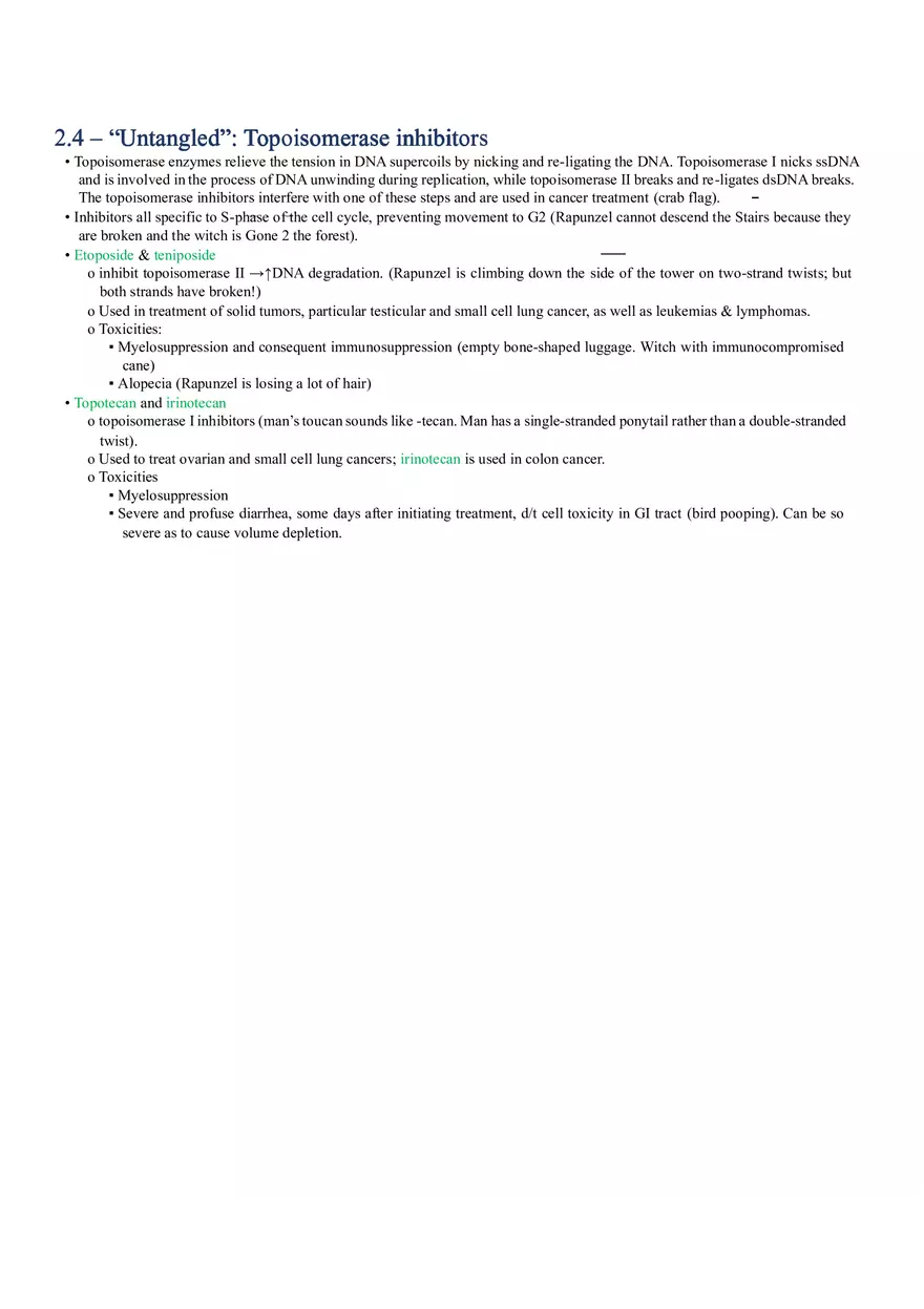 Antineoplastic Drugs - Page 10