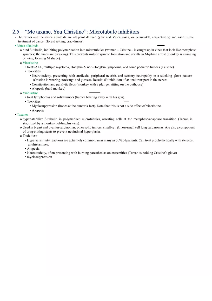 Antineoplastic Drugs - Page 11