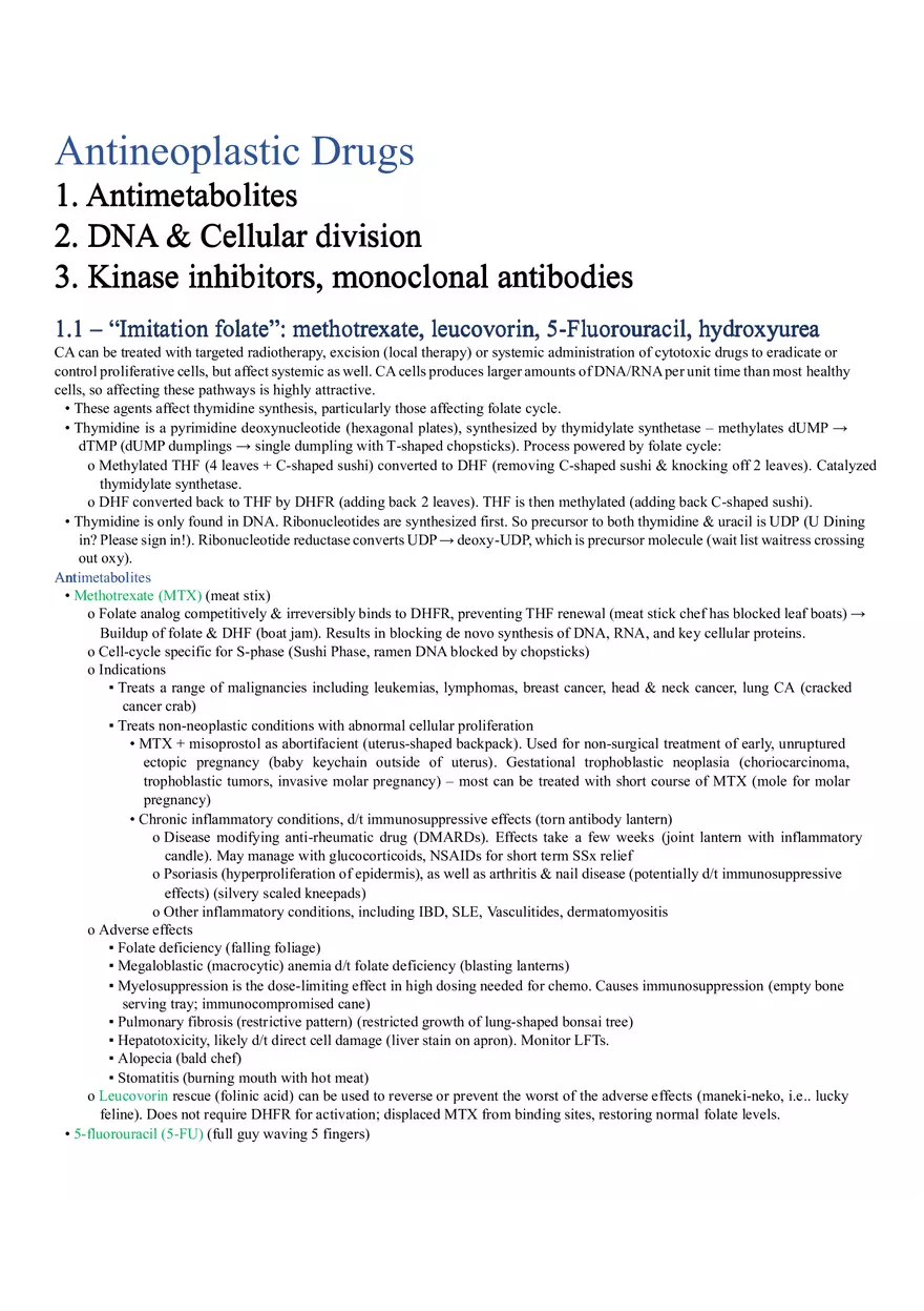 Antineoplastic Drugs - Page 1