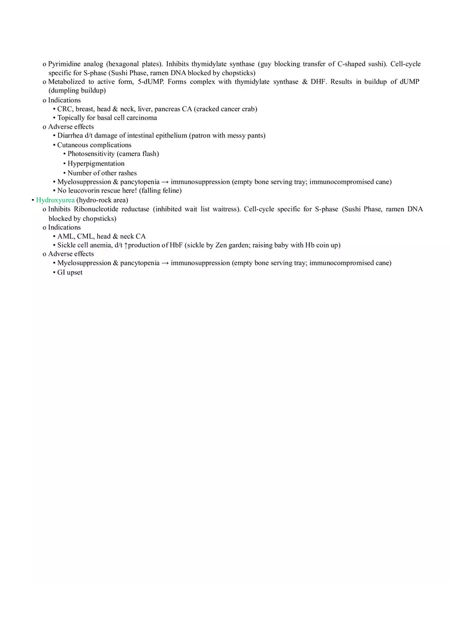 Antineoplastic Drugs - Page 2